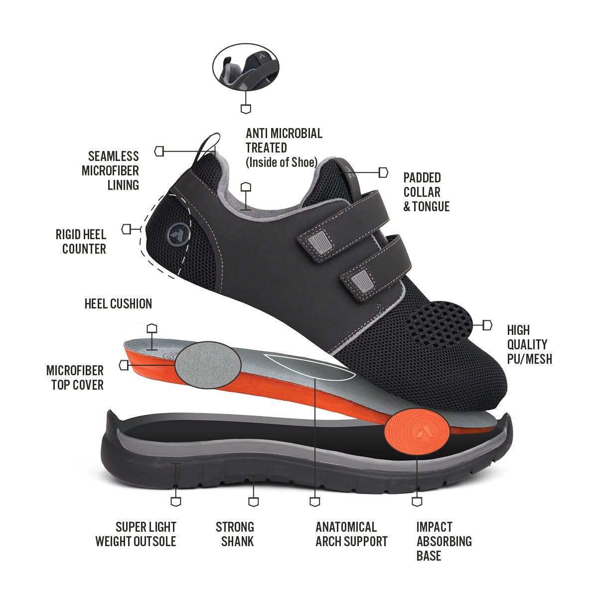 No. 74 Men's Sport Double Depth | Anodyne Shoes